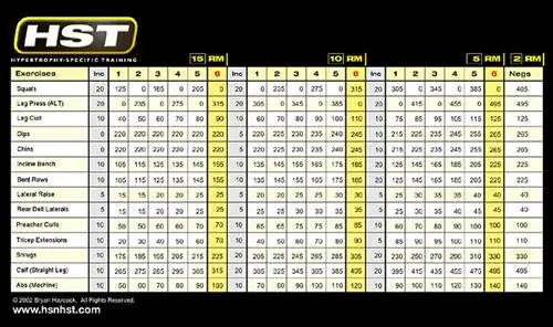 пример программы