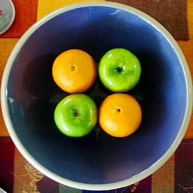 Определенно НЕ то же самое