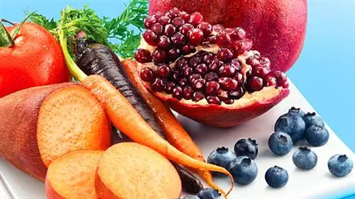 Супер продукты Супер продукты