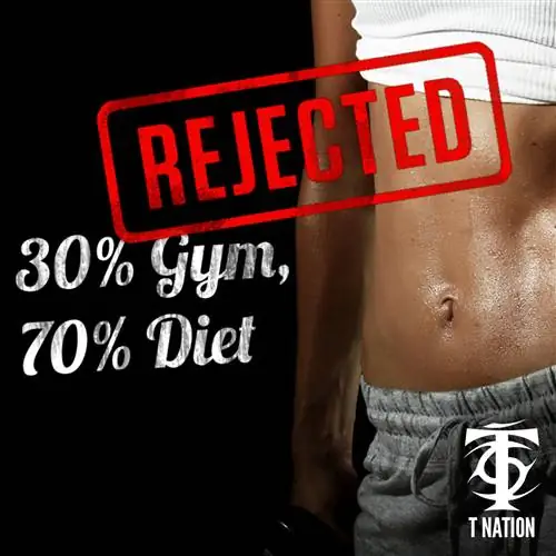 70-процентная диета