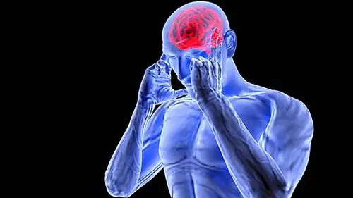 5 способов, которыми ваш разум саботирует ваши достижения