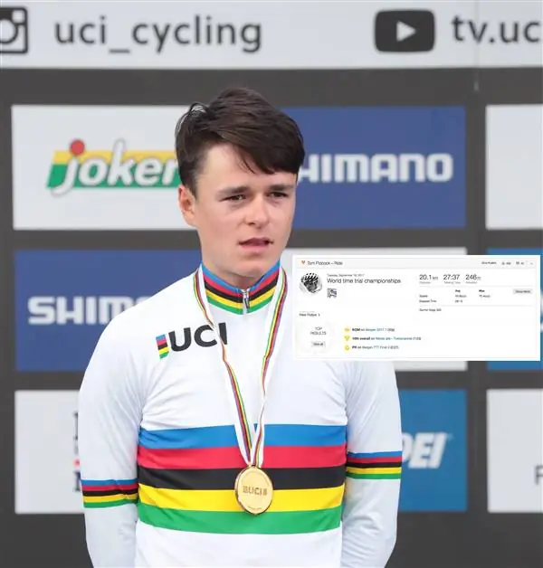 Чемпионаты мира: победная поездка Тома Пидкока на Strava