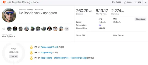 Ники Терпстра сообщает о победе Фландрии на Strava; не удается установить КОМ