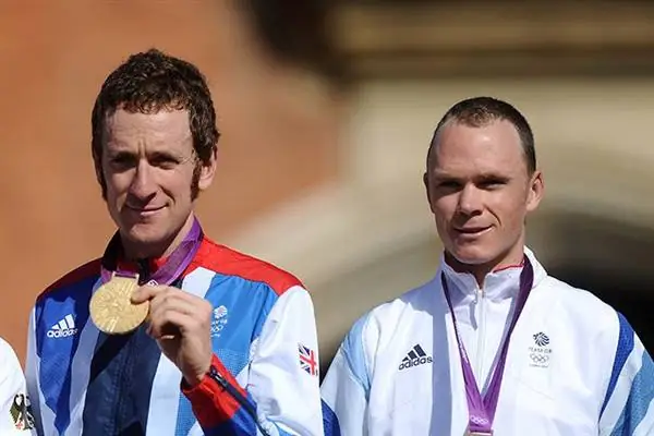 Медицинские записи Фрума и Виггинса просочились из-за взлома WADA
