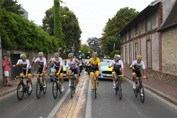 Статистика: Team Sky - самая доминирующая команда?