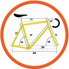 Диаграмма геометрии