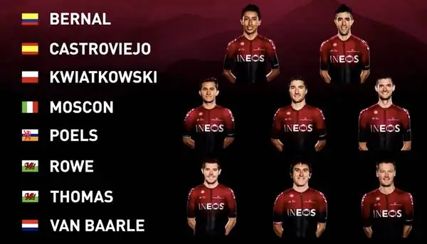 Team Ineos подтверждает пересмотренный состав Тур де Франс после аварии Фрума