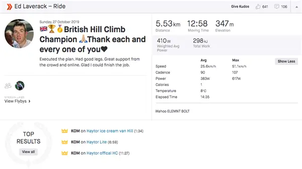 Посмотрите на невероятную победу Эда Лаверака в National Hill Climb на Strava