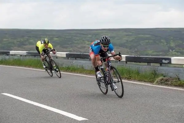 Пик района по убыванию