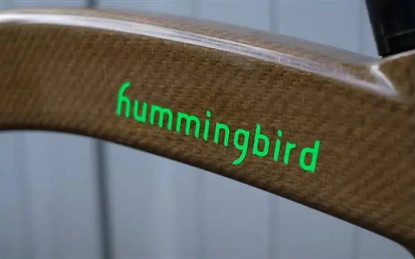 Изображение Изображение