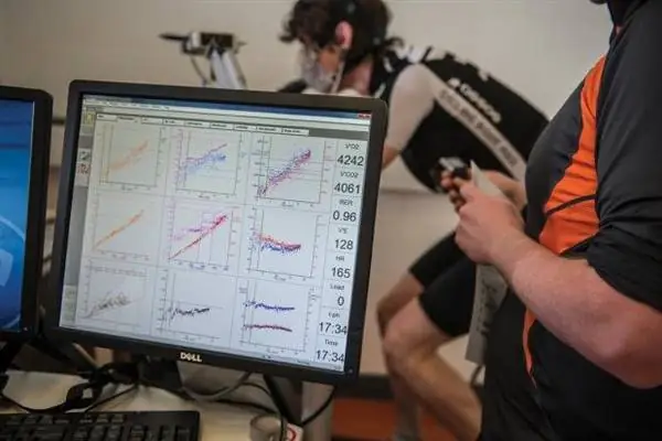 Максимальный тест VO2