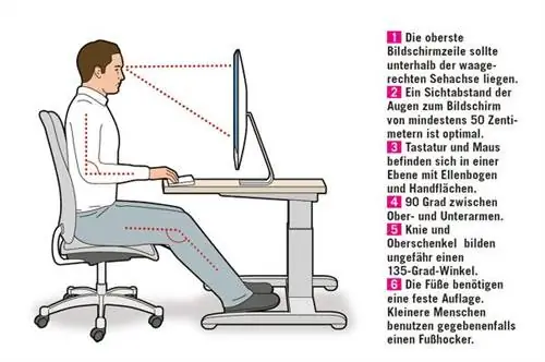 Правильно сидеть иллюстрация