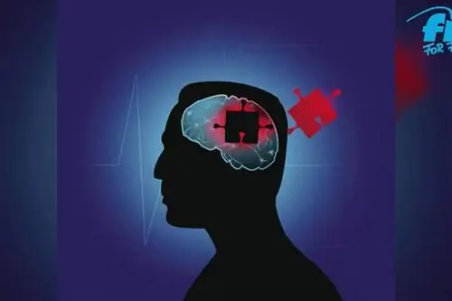 Тренировка мозга Тренируйте свой мозг