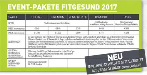 FitGesund, активное мероприятие