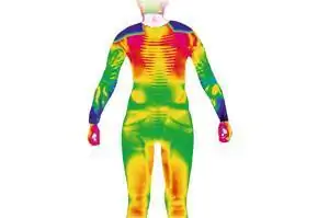 спортивное нижнее белье