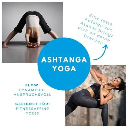 Обзор аштанга-йоги