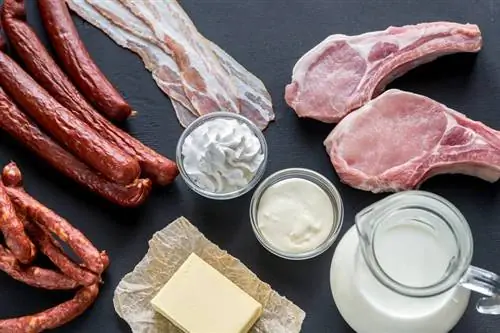 Углеродный след: эти продукты способствуют изменению климата