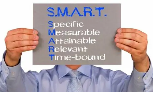 постановка целей, постановка целей, цели в фитнесе, цели упражнений, спортивные цели