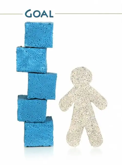 постановка целей, постановка целей, цели в фитнесе, цели упражнений, спортивные цели