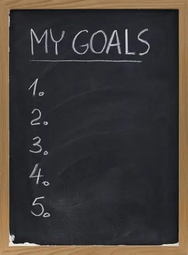 12 наборов отличных советов по постановке целей