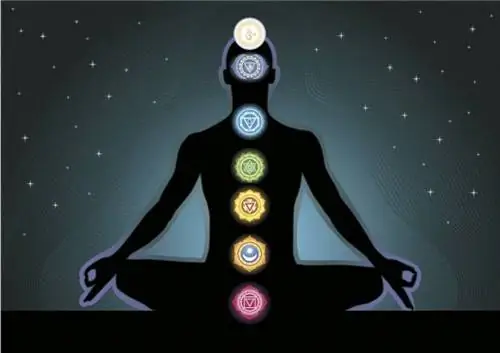Демистификация чакр: Сахасрара – 7-я чакра