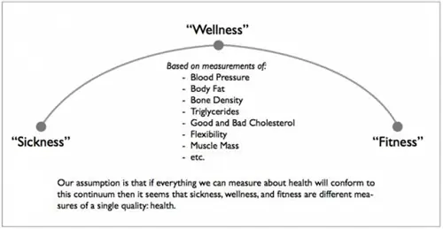 chet morjaria, ломать мышцы, как поднимать, советы по подъему, советы по силе