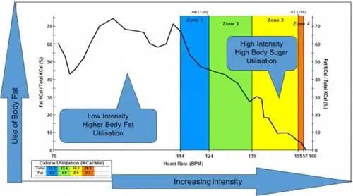 vo2 max, тренировка для vo2 max, как улучшить vo2 max, тренировка vo2 max vo2 max, тренировка для vo2 max, как улучшить vo2 max, тренировка vo2 max