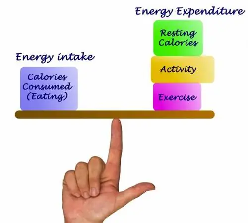 кроссфит игры, кроссфит гипертрофия, наращивание мышечной массы, наращивание мышечной массы, мышцы