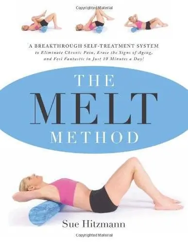 «Метод MELT» (обзор книги)
