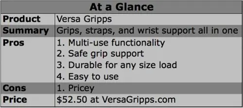 versa Gripps, тренировка хвата, сила хвата, подъемные лямки, гимнастические лямки