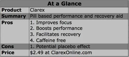 clarex, ясность ума, стимулятор, добавка, бодрствование clarex, ясность ума, стимулятор, добавка, бодрствование
