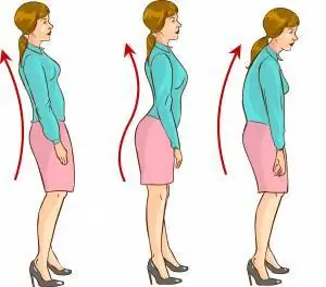 осанка, каблуки, высокие каблуки