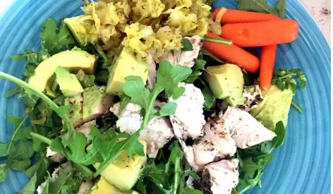 3 идеальных палеоприема пищи после тренировки за 5 минут или меньше