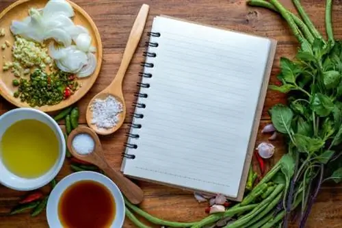 Составьте план успешного приготовления еды.