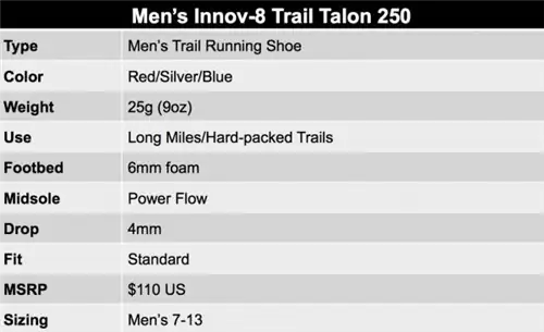 Таблица Innov8 Trail Talon