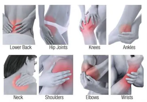 Cobrazol Области использования Коллаж