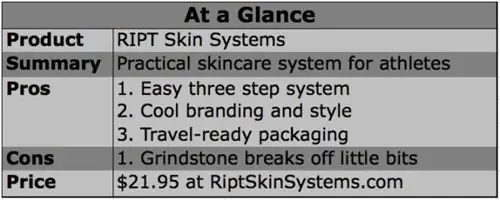 ript уход за кожей, ript, системы ript skin, порванные руки, мозоли, кроссфит руки ript уход за кожей, ript, системы ript skin, порванные руки, мозоли, кроссфит руки