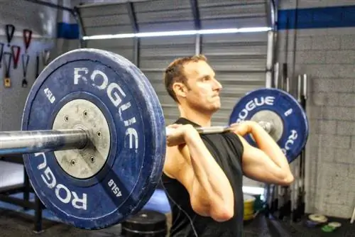 Пять уровней развития навыков