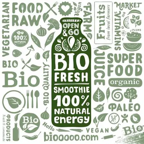 Используете ли вы этикетки на продуктах питания для максимальной выгоды?