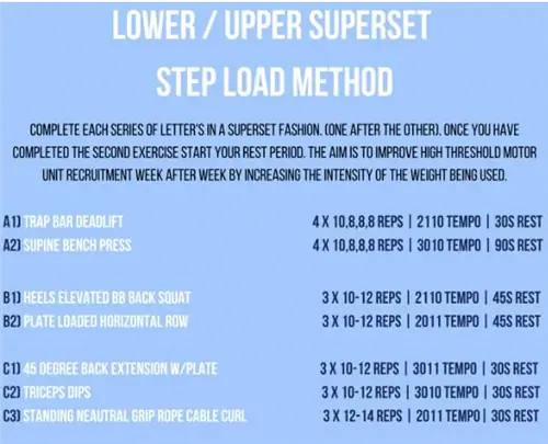 Предоставлено тренером по телосложению