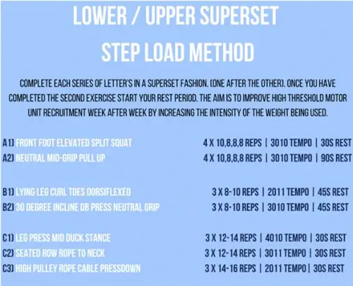 Предоставлено тренером по телосложению