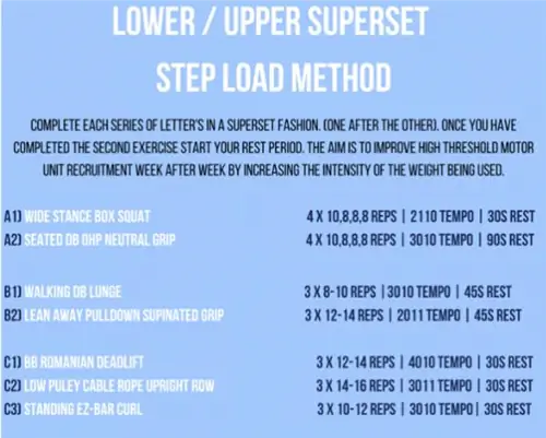 Предоставлено тренером по телосложению