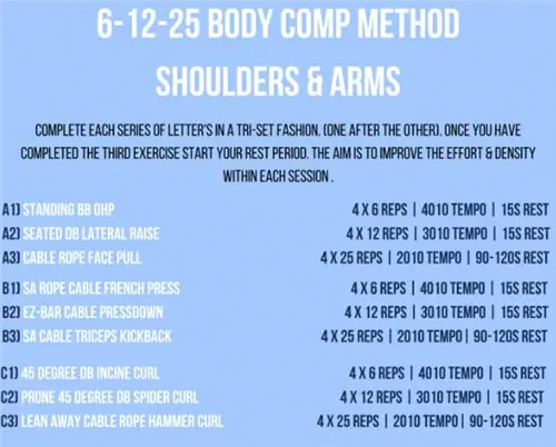 Предоставлено тренером по телосложению
