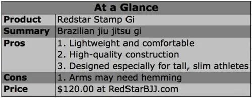 redstar bjj, redstar gi, красная звезда штамп gi, обзоры gi, bjj gis