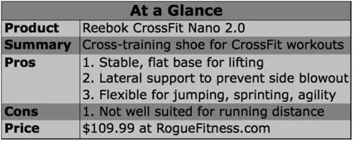 reebok, reebok crossfit, reebok crossfit nano, нано обувь, нанос, кроссфит reebok, reebok crossfit, reebok crossfit nano, нано обувь, нанос, кроссфит