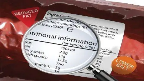 Что на самом деле означают этикетки на продуктах питания