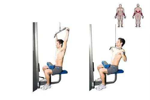 Тяга вниз для широчайших мышц