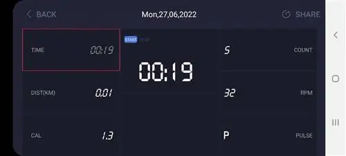 Гребной тренажер Bluefin Fitness Blade 2.0. Скриншот приложения Fitness Data Companion. Отображение шести показателей: время, расстояние, калории, количество гребков, число оборотов в минуту и пульс.