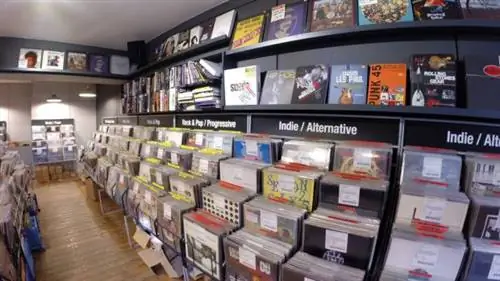 Руководства по покупке