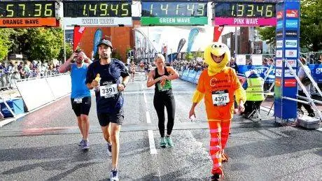 Планы тренировок